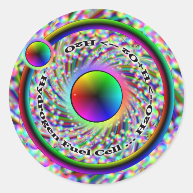 Aufkleber für Wasserstoff-Brennstoffzellen (Vorderseite)