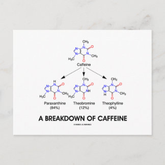 Aufschlüsselung von Koffein (chemische Moleküle) Postkarte
