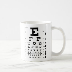 Augen-Diagramm Kaffeetasse