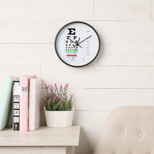 Augendiagramm Uhr (Lesesaal)