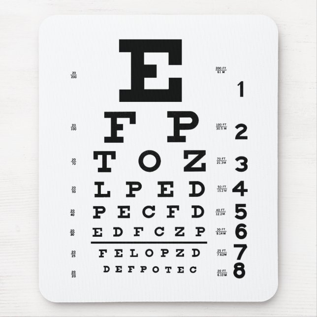 Augenheilkunde-Optometrie-Augen-Diagramm weiß und Mousepad (Vorne)