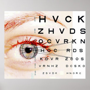 Augenheilkunde Poster