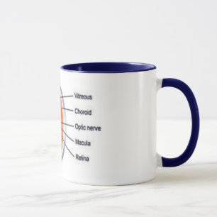 Augenschale II Tasse