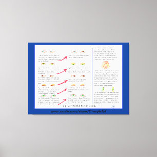Augenübungen auf gepanzerten Leinwand
