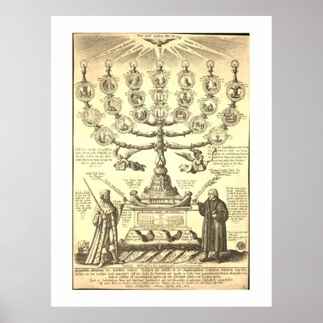 Augsburger Geständnis Poster (Vorne)