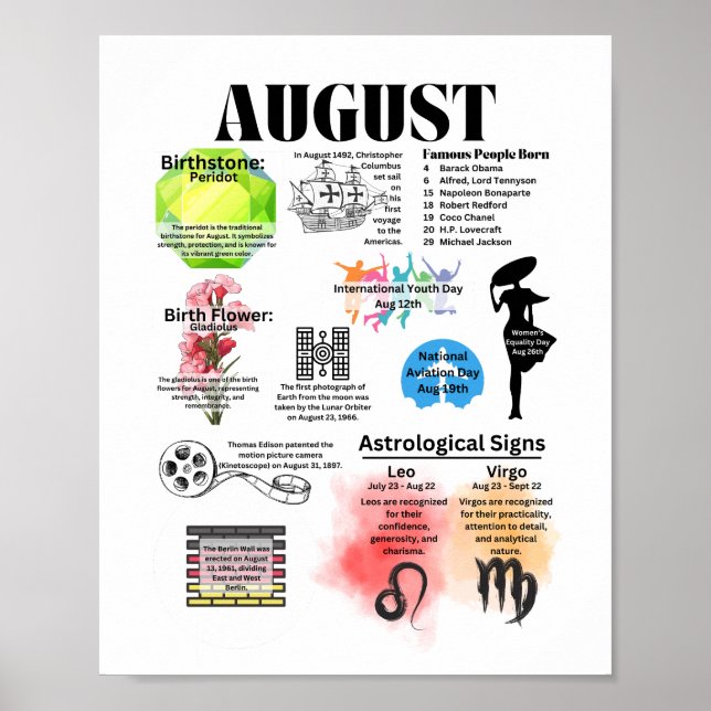 August Fun Fakts Poster (Vorne)