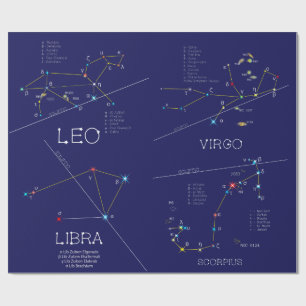 August - November Zodiakkonstellationen Geschenkpapier