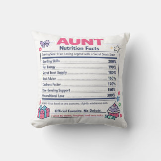 Aunt Nutrition Facts Throw Pillow Gift for Aunt Fu Kissen