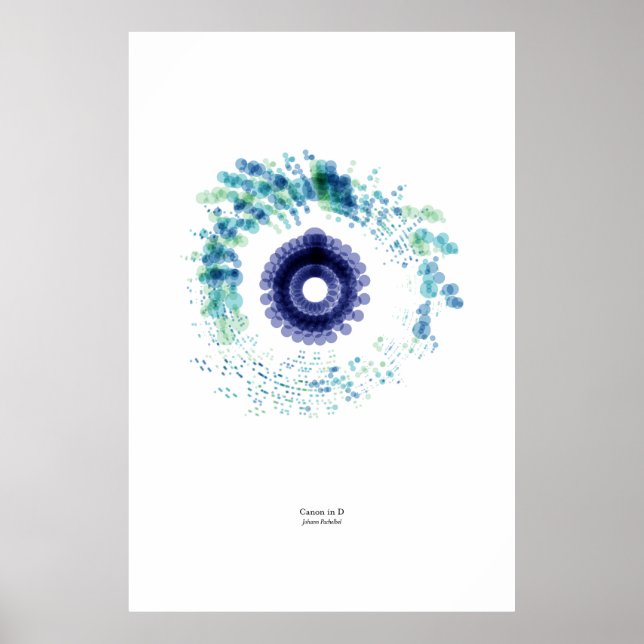 Aus dem Personal: Canon in D (Farbe) Poster (Vorne)