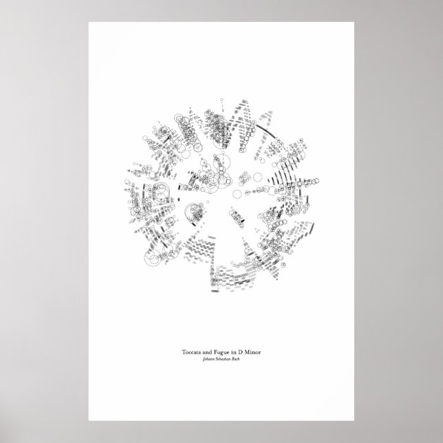 Aus dem Personal: Toccata und Fugue (schwarz) Poster (Vorne)