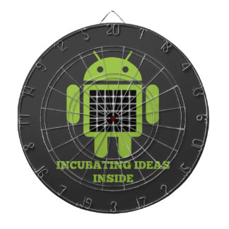 Ausbrütenideen-Innere (Wanze Droid Dartscheibe