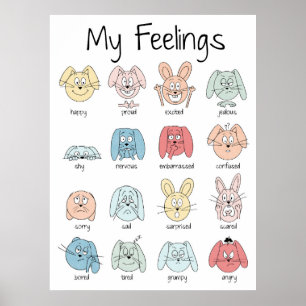 Ausdrucke, Emotionen drucken, Gefühle drucken Poster