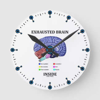 Ausgelassenes Gehirn im Innern (anatomischer Spaß Runde Wanduhr