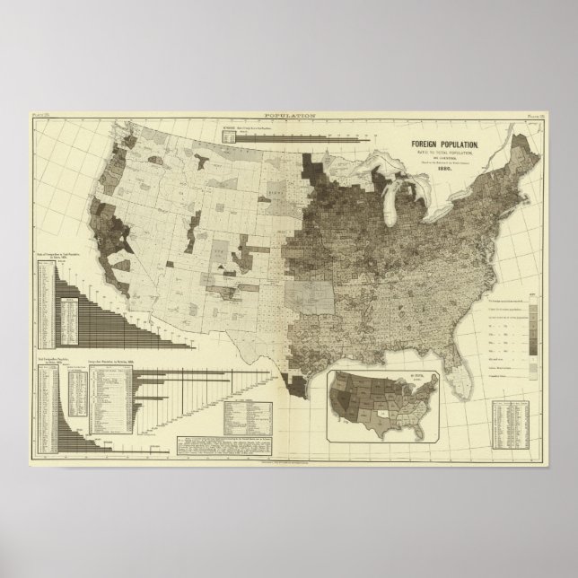 Ausländische Bevölkerung nach Landkreise Poster (Vorne)