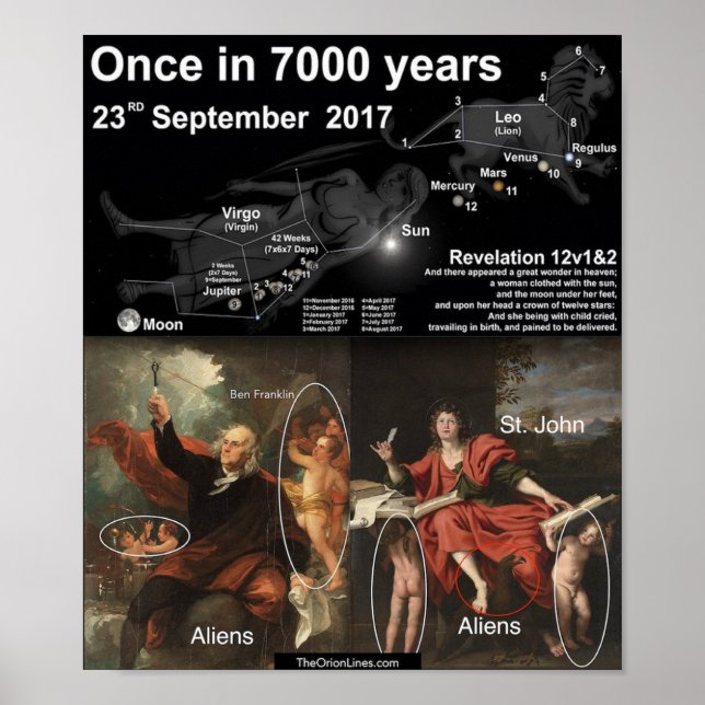 Ausrichtung am 23. September 2017 Poster (Vorne)