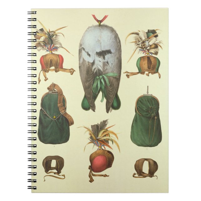 Ausrüstung für Falknerei, von 'Traite de Notizblock (Vorderseite)