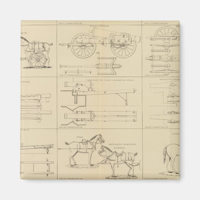 Ausrüstung, Lagerung usw. Magnet (Vorne)
