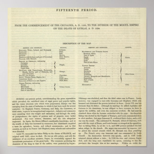 Ausstellung des Kaiserreichs von Kublai Khan 1294  Poster (Vorne)