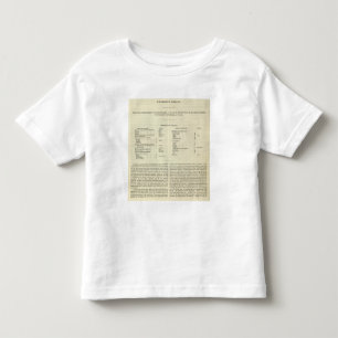 Ausstellung des Reiches von Kublai Khan ANZEIGE Kleinkind T-shirt