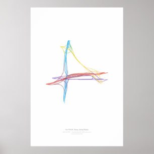 Austausch-Choreografie: Fort Worth, TX, US Poster