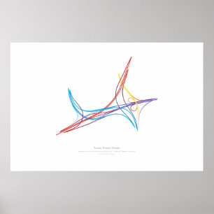 Austausch-Choreografie: Toronto AN CA Poster