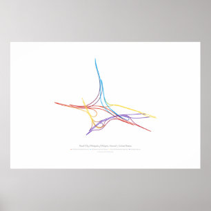 Austausch Choroegraphy: Perlen-Stadt HI, US Poster