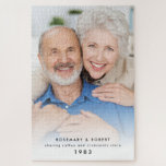 Austausch von Kaffeekronen seit dem Jahr Namen Fot Puzzle<br><div class="desc">Fun Couple Geschenke Sharing Kaffee Croissants seit dem Jahr Namen Foto. Ein völlig individualisierbares Design für ein Jubiläum oder einen Anlass für ein Paar, mit Ihrem individuellen Foto des glücklichen Paares, humorvollen Sprichworts, ihren Namen und dem Jahr, in dem sie sich kennengelernt haben.</div>