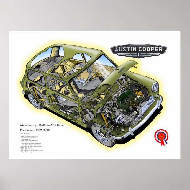 Austin Cooper Poster (Vorne)