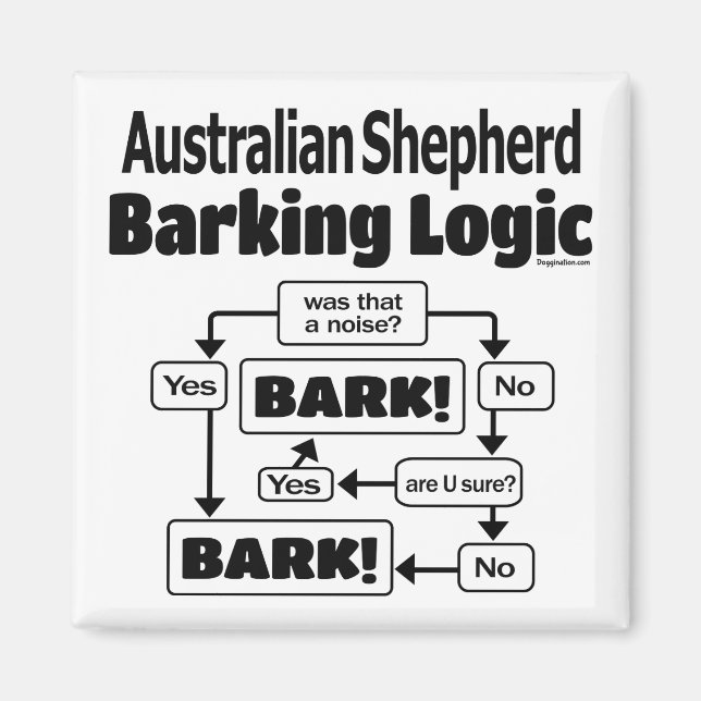 Australian Shepherd Barking Logic Magnet (Vorne)