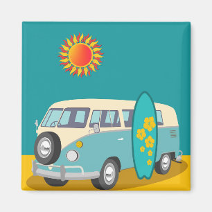 Australien: Reisemagnet Magnet