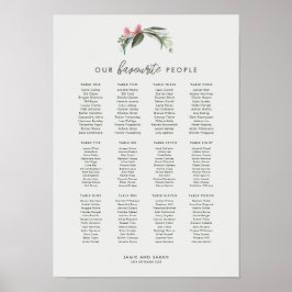 Australische Native Gum Blossom Seekarte Poster