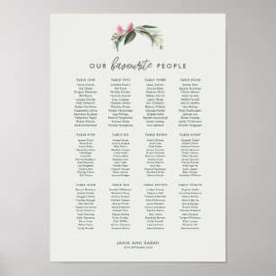 Australische Native Gum Blossom Seekarte Poster