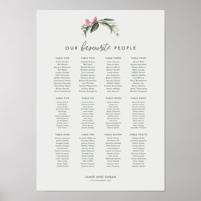 Australische Native Gum Blossom Seekarte Poster (Vorne)