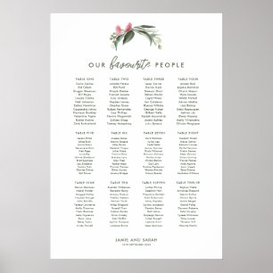 Australische Native Gum Blossom Seekarte Poster