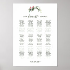 Australische Native Gum Blossom Seekarte Poster