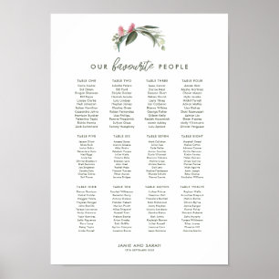 Australische Native Gum Blossom Seekarte Poster