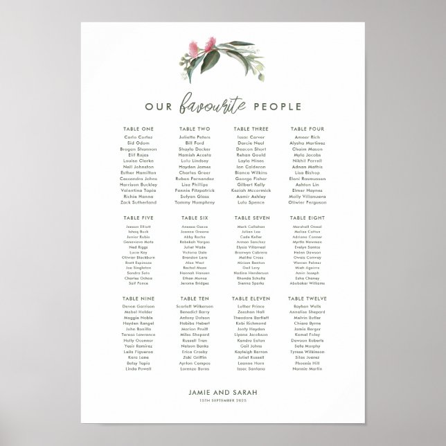 Australische Native Gum Blossom Seekarte Poster (Vorne)