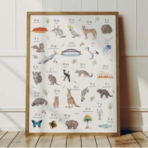 Australischer Alphabet-ABC-Plakat für Kinderzimmer Poster