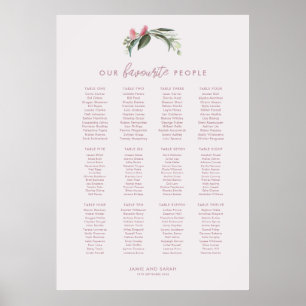 Australischer einheimischer Gummiblüten-Sitzplan Poster