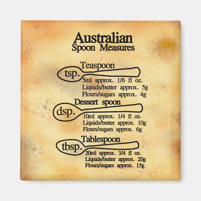 Australisches Löffelmaß-Umrechnungstabelle Backen Magnet (Vorne)