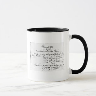 Auszug von der Gehaltszahlung J.S. Bachs Tasse