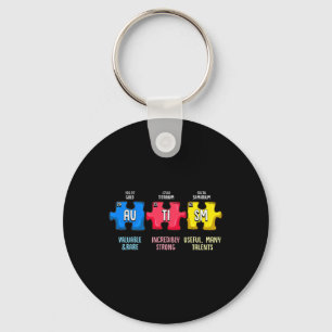 Autism Awareness Puzzle Chemical Element Schlüsselanhänger