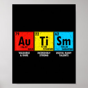 Autismus-Bewusstsein Elemente Periodensystem Männe Poster