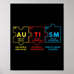Autismus Bewusstsein Frauen Männer Kinder Elemente Poster