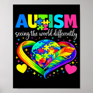 Autismus, die Welt anders sehen Autismus Poster