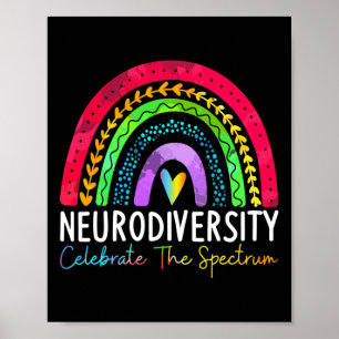 Autismus Neurovielfalt Spektrum Asse Adhd Rainbow Poster