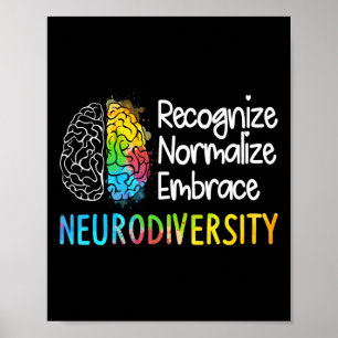Autismus Neurovielfalt Spektrumanalyse Adhd Rainbo Poster