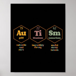 Autismus Periodischer Tisch Funny Autismus Bewusst Poster