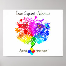 Autismus Spectrum Tree