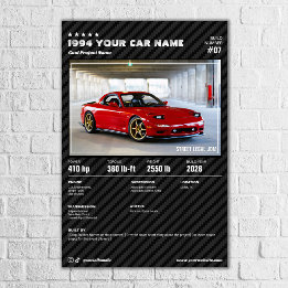 Auto-Ausstellungstafel anpassen - Kohlenstofftextu Poster